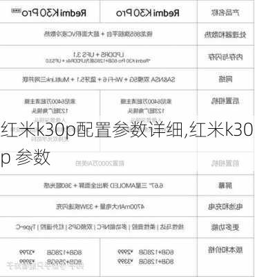 红米k30p配置参数详细,红米k30p 参数