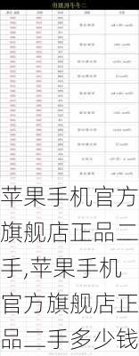 苹果手机官方旗舰店正品二手,苹果手机官方旗舰店正品二手多少钱