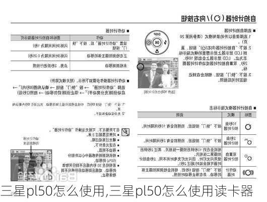 三星pl50怎么使用,三星pl50怎么使用读卡器