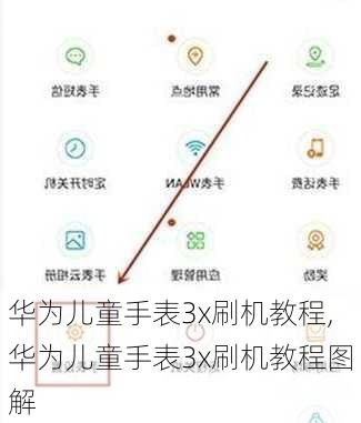 华为儿童手表3x刷机教程,华为儿童手表3x刷机教程图解