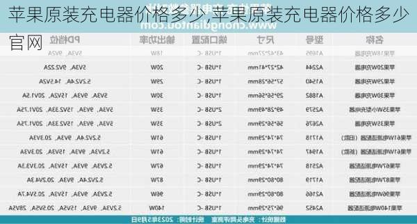 苹果原装充电器价格多少,苹果原装充电器价格多少官网