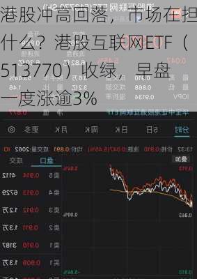 港股冲高回落，市场在担心什么？港股互联网ETF（513770）收绿，早盘一度涨逾3%