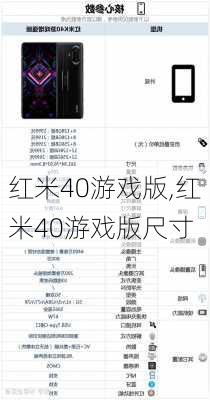 红米40游戏版,红米40游戏版尺寸