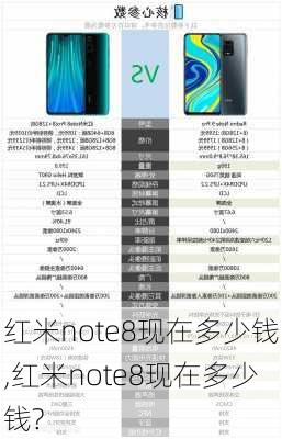 红米note8现在多少钱,红米note8现在多少钱?