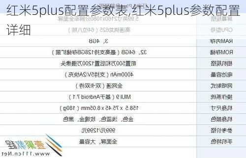 红米5plus配置参数表,红米5plus参数配置详细