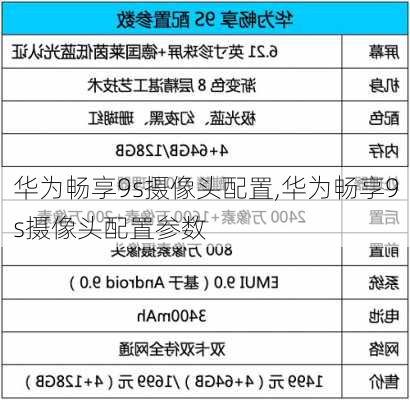 华为畅享9s摄像头配置,华为畅享9s摄像头配置参数