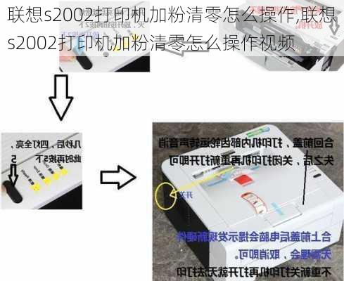 联想s2002打印机加粉清零怎么操作,联想s2002打印机加粉清零怎么操作视频