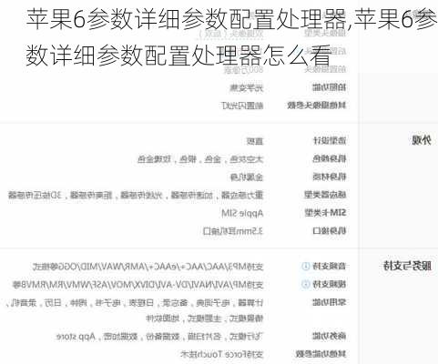 苹果6参数详细参数配置处理器,苹果6参数详细参数配置处理器怎么看