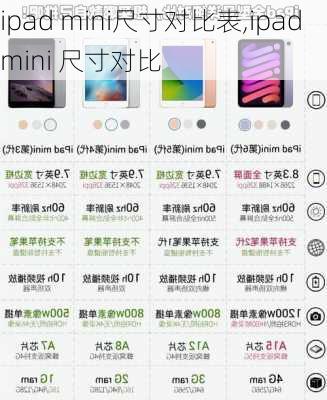 ipad mini尺寸对比表,ipad mini 尺寸对比