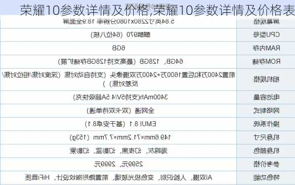 荣耀10参数详情及价格,荣耀10参数详情及价格表