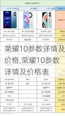 荣耀10参数详情及价格,荣耀10参数详情及价格表