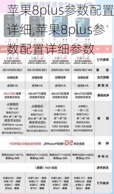 苹果8plus参数配置详细,苹果8plus参数配置详细参数