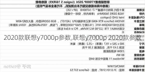 2020款联想y7000p参数,联想y7000p 2020款参数