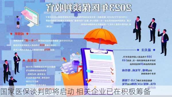 国家医保谈判即将启动 相关企业已在积极筹备