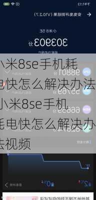 小米8se手机耗电快怎么解决办法,小米8se手机耗电快怎么解决办法视频