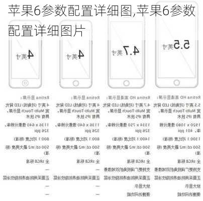 苹果6参数配置详细图,苹果6参数配置详细图片