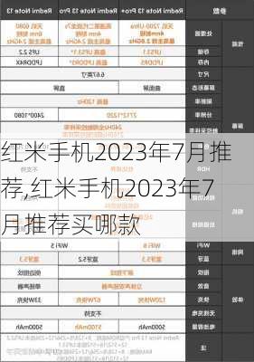 红米手机2023年7月推荐,红米手机2023年7月推荐买哪款