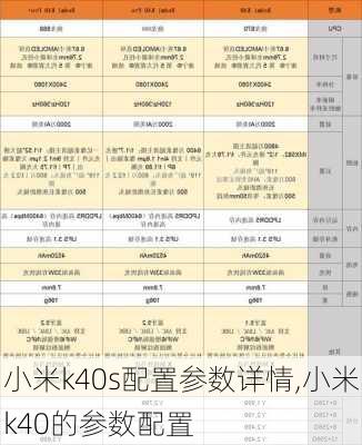 小米k40s配置参数详情,小米k40的参数配置