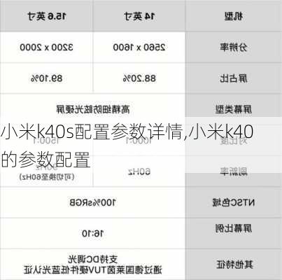 小米k40s配置参数详情,小米k40的参数配置