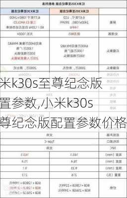 小米k30s至尊纪念版配置参数,小米k30s至尊纪念版配置参数价格