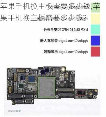 苹果手机换主板需要多少钱,苹果手机换主板需要多少钱?