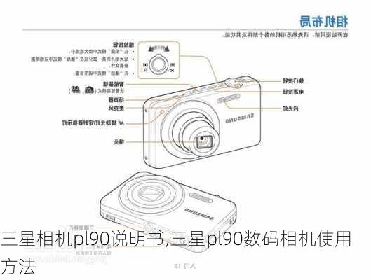 三星相机pl90说明书,三星pl90数码相机使用方法