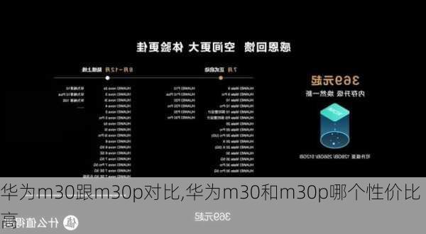 华为m30跟m30p对比,华为m30和m30p哪个性价比高