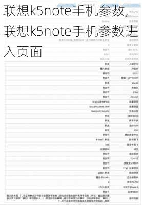 联想k5note手机参数,联想k5note手机参数进入页面