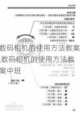 数码相机的使用方法教案,数码相机的使用方法教案中班