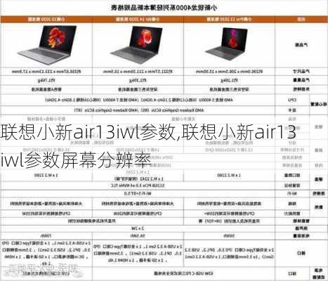 联想小新air13iwl参数,联想小新air13iwl参数屏幕分辨率