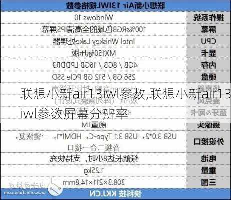 联想小新air13iwl参数,联想小新air13iwl参数屏幕分辨率