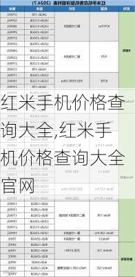 红米手机价格查询大全,红米手机价格查询大全官网