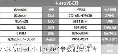 小米Note4,小米note4参数配置详情