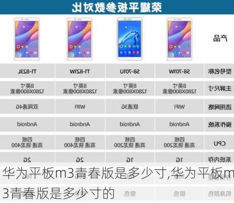 华为平板m3青春版是多少寸,华为平板m3青春版是多少寸的