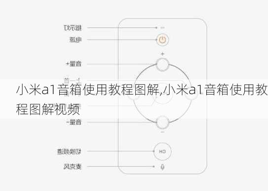 小米a1音箱使用教程图解,小米a1音箱使用教程图解视频