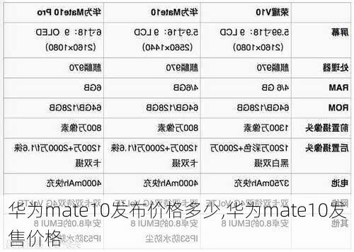 华为mate10发布价格多少,华为mate10发售价格