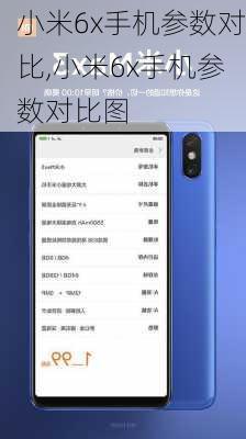 小米6x手机参数对比,小米6x手机参数对比图