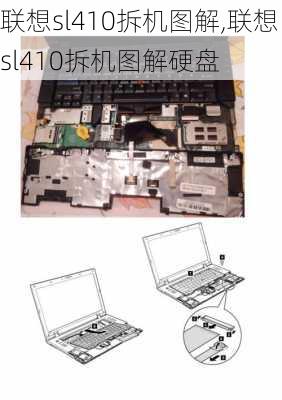 联想sl410拆机图解,联想sl410拆机图解硬盘