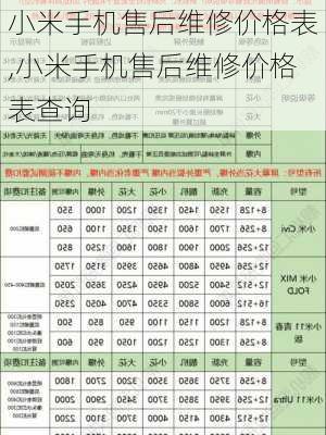 小米手机售后维修价格表,小米手机售后维修价格表查询