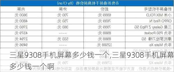 三星9308手机屏幕多少钱一个,三星9308手机屏幕多少钱一个啊