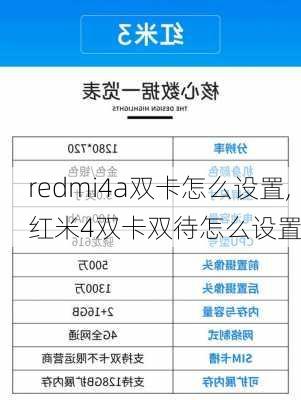 redmi4a双卡怎么设置,红米4双卡双待怎么设置