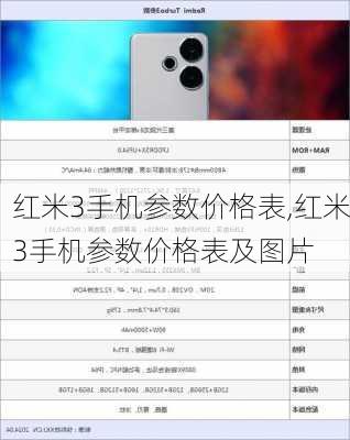 红米3手机参数价格表,红米3手机参数价格表及图片