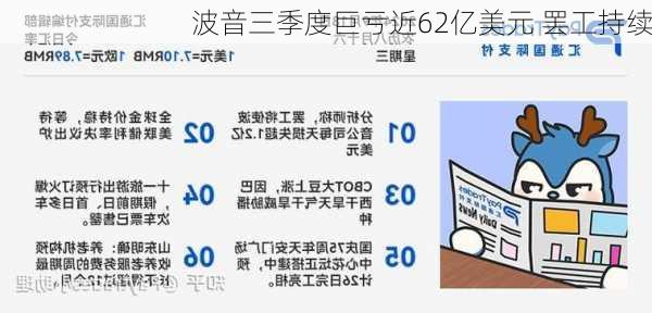 波音三季度巨亏近62亿美元 罢工持续