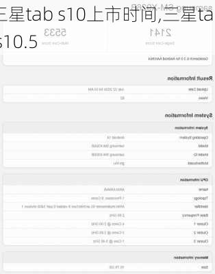 三星tab s10上市时间,三星tab s10.5