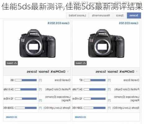 佳能5ds最新测评,佳能5ds最新测评结果