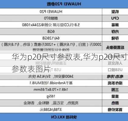 华为p20尺寸参数表,华为p20尺寸参数表图片