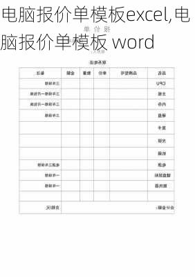 电脑报价单模板excel,电脑报价单模板 word