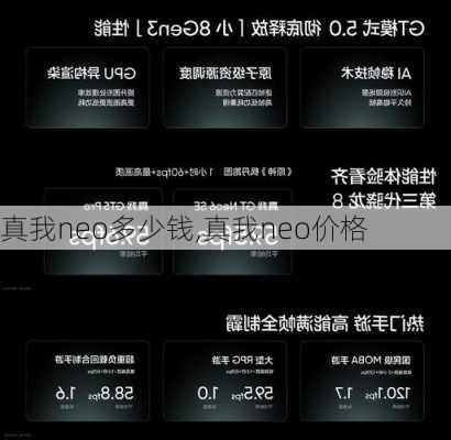 真我neo多少钱,真我neo价格