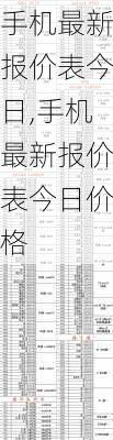 手机最新报价表今日,手机最新报价表今日价格