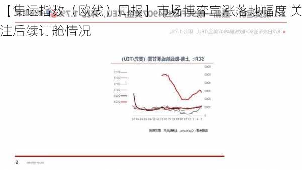 【集运指数（欧线）周报】市场博弈宣涨落地幅度 关注后续订舱情况